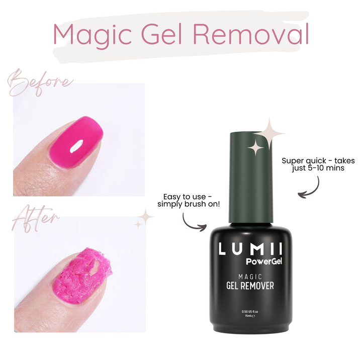 UltraGel Ultimate Apply & Remove Kit